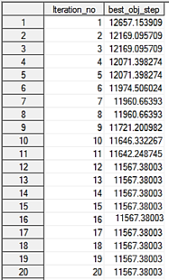 Table 1