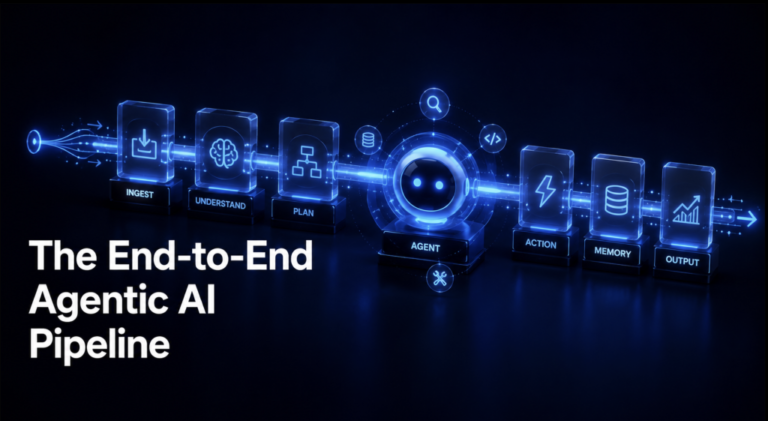 The End-to-End Agentic AI Pipeline 4 The End-to-End Agentic AI Pipeline